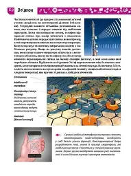 Я знаю, як це працює. Енциклопедія для допитливих - Тетяна Жабська - мініатюра 13