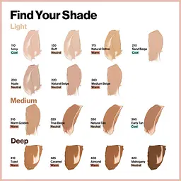 Тональна основа для обличчя Revlon ColorStay Full Cover SPF10, 240 Medium Beige 30 мл (7255143007) - мініатюра 4