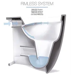 Унітаз підвісний Simas Vignoni Rimless VI18 (VI18-F85), Білий - мініатюра 5