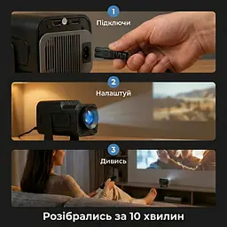 Проектор Magcubic Android 11 HY320 mini Allwinner H713 (чорний) - мініатюра 8