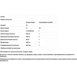 Олія криля Now Foods Neptune Krill Oil 500 мг 120 капсул - мініатюра 3