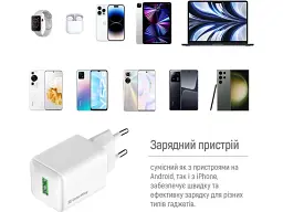 Мережевий зарядний пристрій ColorWay 18 W White (CW-CHS063Q-WT) - мініатюра 7
