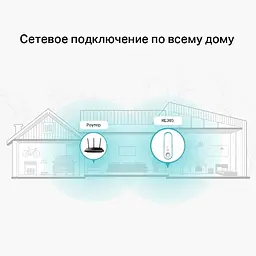 TP-Link Повторювач Wi-Fi сигналу RE365 AC1200 1хFE LAN розетка - мініатюра 6