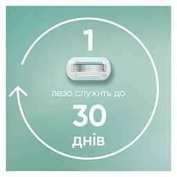Змінні картриджі для гоління (леза) жіночі Venus Pro Smooth Sensitive 3 шт. - мініатюра 6