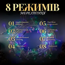 Гірлянда-нитка GarlandoPro 190 LED довжина 18 м прозора, мультиколор (W400LEDML) - мініатюра 3