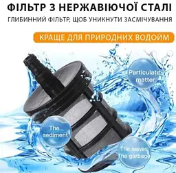 Мийка Високого Тиску Акумуляторна 98V 180W 60 Bar - мініатюра 6
