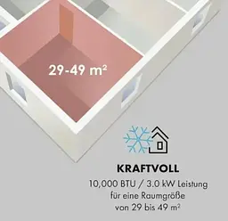 Кондиціонер мобільний KLARSTEIN Metrobreeze Rome 10 000 BTU/3,0 кВт EEC A+ 49 м2 10029856 - мініатюра 6