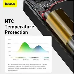 УМБ Baseus Bipow Digital Display Power Bank 20000mAh 15W (PPDML-J01) чорна - мініатюра 6