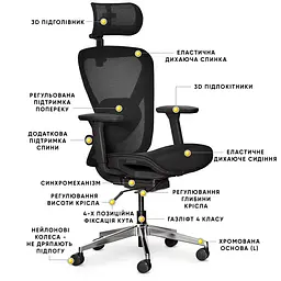 Кресло Mealux Q1 Air Black (арт. HF-Q1 M/B) - миниатюра 2