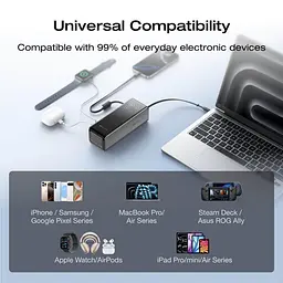 Павербанк EcoFlow RAPID Power Bank з кабелями Gray 25 000 mAh / 170 Вт (EF-RAPID25K100W-S-EU) - мініатюра 7