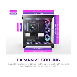 Корпус для ПК NZXT H9 Flow RGB Dual-Chamber All Black (CM-H92FB-R1) - мініатюра 4