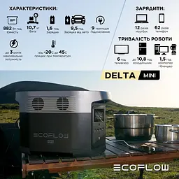Зарядна станція EcoFlow DELTA mini (882 Вт·г) (43-00340) - мініатюра 6