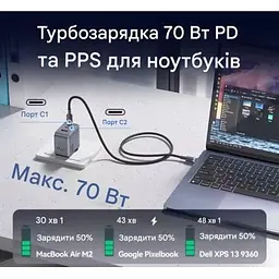 Зарядний пристрій Vention 1xUSB-C PD70W + 1xUSB QC3.0 22.5W GaN + cable USB-C to USB-C 1.0m 5A gray (TZ-FCGH0-EU) - мініатюра 5