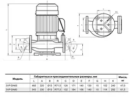 Циркуляційний насос SPRUT 3VP-DN80 - мініатюра 3