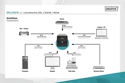 Джерело безперебійного живлення Assmann UPS LINE-INTERACTIVE 1500VA 900W DN-170075 Black - мініатюра 6