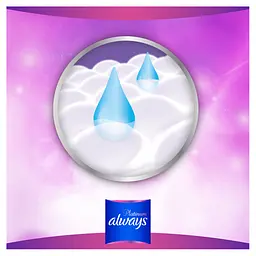 Прокладки гігієнічні Always Ultra Platinum Collection Normal Plus 16 шт. - мініатюра 8