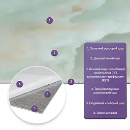 Самоклеюча стінова PET плитка Sticker Wall 600х300х2мм SW-00002322 - мініатюра 2
