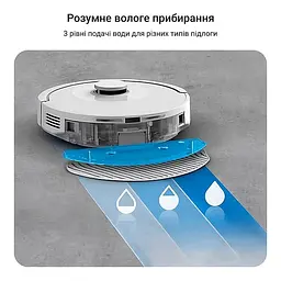 Робот-пилосос Rowenta X-Plorer Serie 90+ RR8797WH - мініатюра 8