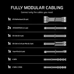 Блок живлення Corsair RM750e 750W (CP-9020292-EU) - мініатюра 5