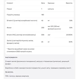 Залізо для жінок Nutricost With Vitamin C, Folate & Vitamin B12, 180 капсул - мініатюра 4