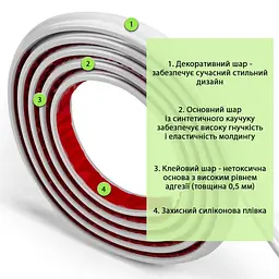 Молдинг 3000x20x8.5 мм Білий SW-00002673 - мініатюра 3