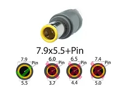 Блок живлення для Lenovo SL400, SL410, SL500, SL510, E30, E40, E50, V480, B590 (20V 3.25A 65W (7.9x5.5+Pin)) High - мініатюра 2