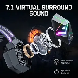 Навушники Onikuma ігрові X-10 Max з мікрофоном 7.1 об’ємний звук 50 мм динаміки RGB підсвітка геймерська гарнітура для ПК - мініатюра 5