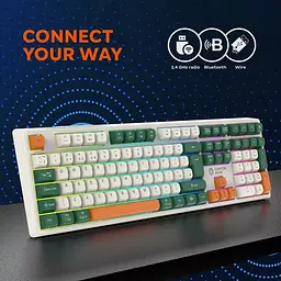 Клавіатура Canyon keyboard Shadder GKW-11 Mech RGB UK/US Wireless White (CND-SKBW11) - мініатюра 7