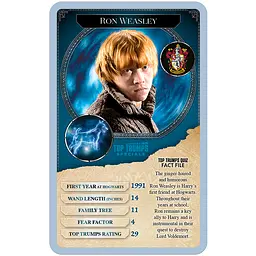 Настільна гра Harry Potter Top Trumps 30 Greatest Witches and Wizards EN (Гаррі Поттер) - мініатюра 4