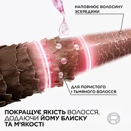 Шампунь для надання блиску тьмяному волоссю L'Oreal Paris Elseve Glycolic Gloss Shampoo 200 мл - мініатюра 5