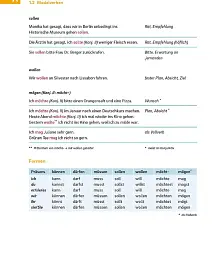 Deutsch – Übungsgrammatik für die Grundstufe – PLUS Buch mit Code - Аннелі Білліна - мініатюра 4