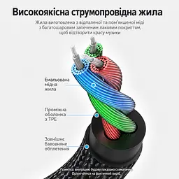 Аудіокабель AUX Vention 2 м mini-jack мініджек штекери 3,5 мм TRS з обох боків TPE-оболонка з бавовняним обплетенням чорний кабель із чорними корпусами штекерів і золотистими наконечниками (BAWBH) - мініатюра 3