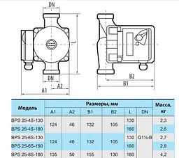 Циркуляційний насос NPO BPS 25-6S-130 - мініатюра 3
