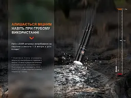 Ручний ліхтарик Fenix LD30R 1700 люмен Type-C (Чорний) - мініатюра 6