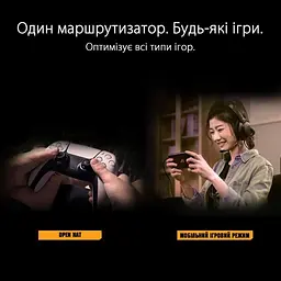 Бездротовий маршрутизатор Asus TUF Gaming AX3000 V2 (TUF-AX3000 V2) (90IG0790-MO3B00) - мініатюра 5