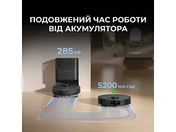 Робот-пилосос з вологим прибиранням Dreame Bot D20 White (RLD35GA) - мініатюра 3