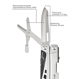Мультитул Active Launch 5 (GHK16) - мініатюра 9