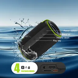 Bluetooth Колонка WIWU H5 Thunder Wireless Portable Speaker Black - мініатюра 4