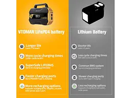 Зарядна станція Vtoman FlashSpeed 300 230Wh - мініатюра 10