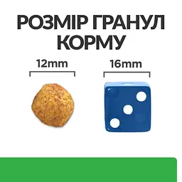 Сухий корм Hill’s Prescription Diet r/d для собак для зниження ваги з куркою 10 кг - мініатюра 4