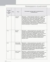 Англійська мова. 2 клас. Календарно-тематичний план до підручника «Англійська мова. 2 клас. Start Up!» - мініатюра 5