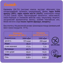Батончик Fizi Mini Box Guilty Pleasure 4 шт. x 45 г - мініатюра 3