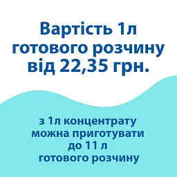 Концентрат для видалення жиру, пригару та кіптяви Supra Light (1.25 кг) PC302104 - мініатюра 5