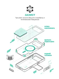 Чохол ArmorStandart ICON2 MagCase для Apple iPhone 17 Pro Max White - мініатюра 6