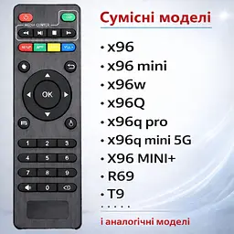 Пульт ДК для Android TV Box X96 mini, X96Q - мініатюра 2