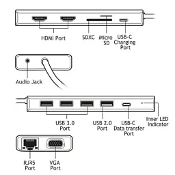 Порт-реплікатор TECNOWARE Dock Station USB TYPE-C 13 in 1 Adapter HUB (FHUB17692) - мініатюра 4