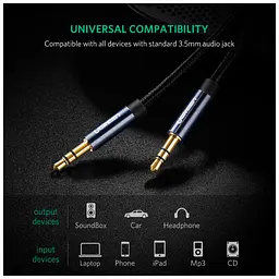 Кабель мультимедійний 3.5mm M to 3.5mm M 2.0m AV112 blue Ugreen (10687) - мініатюра 2