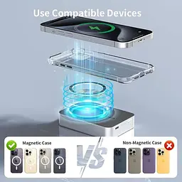 Портативний зарядний пристрій Mag-safe Wireless 10000 mAh швидка зарядка Magnetic Slim USB C 22.5W - мініатюра 4