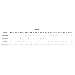 Устілка Zamberlan Memory Comfort Fit 39 (006.0290) - мініатюра 2