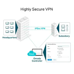 Мультисервісний маршрутизатор TP-LINK ER7206 2xGE LAN 1xGE WAN 2xGE LAN 1xSFP VPN Omada - мініатюра 5